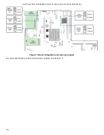 Preview for 22 page of Intel S2600WF Series Technical Product Specification