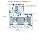 Preview for 24 page of Intel S2600WF Series Technical Product Specification