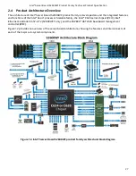 Preview for 27 page of Intel S2600WF Series Technical Product Specification