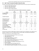 Preview for 36 page of Intel S2600WF Series Technical Product Specification