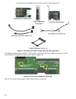 Preview for 42 page of Intel S2600WF Series Technical Product Specification