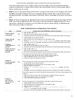 Preview for 45 page of Intel S2600WF Series Technical Product Specification