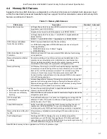 Preview for 51 page of Intel S2600WF Series Technical Product Specification