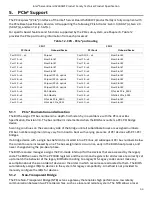 Preview for 53 page of Intel S2600WF Series Technical Product Specification