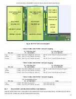 Preview for 57 page of Intel S2600WF Series Technical Product Specification