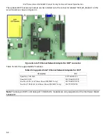 Preview for 60 page of Intel S2600WF Series Technical Product Specification