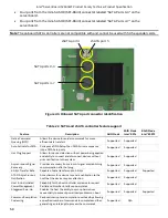 Preview for 68 page of Intel S2600WF Series Technical Product Specification