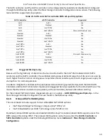 Preview for 69 page of Intel S2600WF Series Technical Product Specification