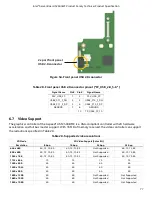 Preview for 77 page of Intel S2600WF Series Technical Product Specification