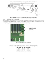 Preview for 84 page of Intel S2600WF Series Technical Product Specification