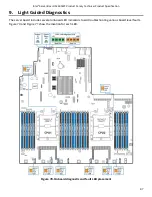 Preview for 97 page of Intel S2600WF Series Technical Product Specification