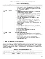 Preview for 99 page of Intel S2600WF Series Technical Product Specification