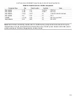 Preview for 135 page of Intel S2600WF Series Technical Product Specification