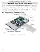 Preview for 136 page of Intel S2600WF Series Technical Product Specification