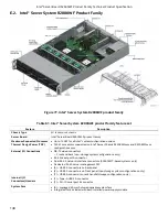 Preview for 138 page of Intel S2600WF Series Technical Product Specification