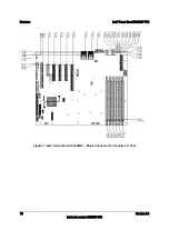 Preview for 22 page of Intel S3420GP Specification