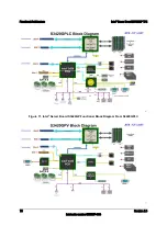 Preview for 28 page of Intel S3420GP Specification