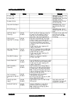 Preview for 67 page of Intel S3420GP Specification