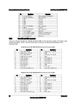 Preview for 94 page of Intel S3420GP Specification