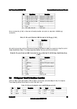 Preview for 97 page of Intel S3420GP Specification