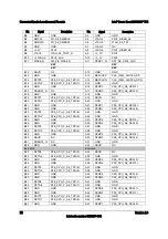 Preview for 98 page of Intel S3420GP Specification