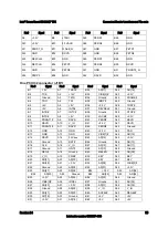 Preview for 101 page of Intel S3420GP Specification