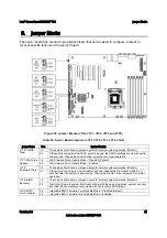 Preview for 103 page of Intel S3420GP Specification