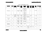 Preview for 127 page of Intel S3420GP Specification