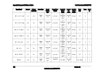 Preview for 128 page of Intel S3420GP Specification