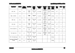 Preview for 129 page of Intel S3420GP Specification