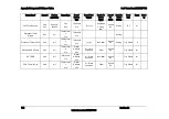 Preview for 130 page of Intel S3420GP Specification