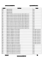 Preview for 137 page of Intel S3420GP Specification