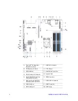 Preview for 17 page of Intel S3420GPRX User Manual