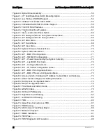 Preview for 8 page of Intel S4600LT2 Technical Product Specification