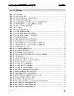 Preview for 9 page of Intel S4600LT2 Technical Product Specification