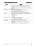 Preview for 17 page of Intel S4600LT2 Technical Product Specification