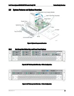 Preview for 21 page of Intel S4600LT2 Technical Product Specification