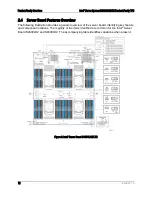 Preview for 24 page of Intel S4600LT2 Technical Product Specification