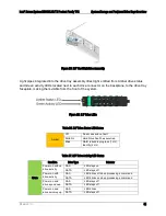 Preview for 57 page of Intel S4600LT2 Technical Product Specification