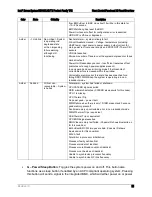 Preview for 75 page of Intel S4600LT2 Technical Product Specification