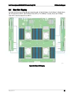 Preview for 93 page of Intel S4600LT2 Technical Product Specification