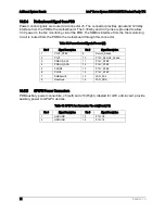 Preview for 98 page of Intel S4600LT2 Technical Product Specification