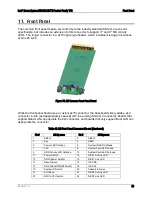 Preview for 101 page of Intel S4600LT2 Technical Product Specification