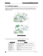 Preview for 102 page of Intel S4600LT2 Technical Product Specification