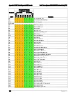 Preview for 112 page of Intel S4600LT2 Technical Product Specification