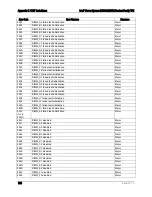 Preview for 118 page of Intel S4600LT2 Technical Product Specification