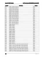 Preview for 120 page of Intel S4600LT2 Technical Product Specification