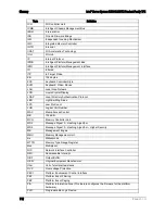 Preview for 124 page of Intel S4600LT2 Technical Product Specification