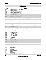 Preview for 71 page of Intel S5000VCL - Server Board Motherboard Technical Product Specification