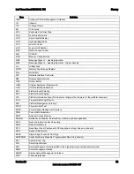 Preview for 72 page of Intel S5000VCL - Server Board Motherboard Technical Product Specification